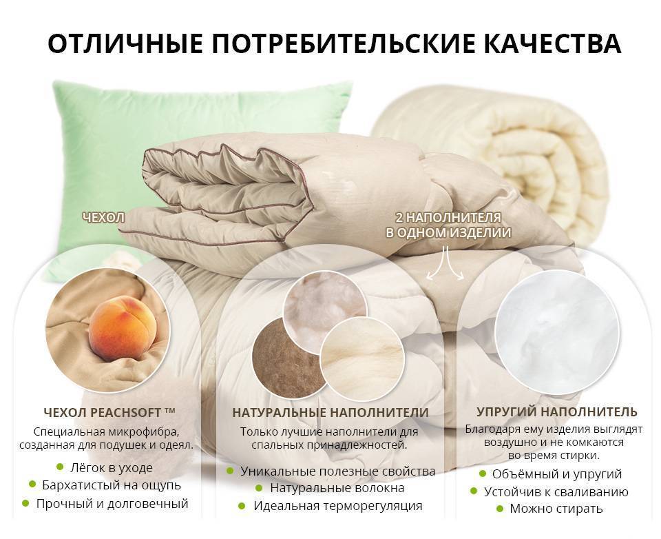 Подушка для новорожденных: советы по выбору