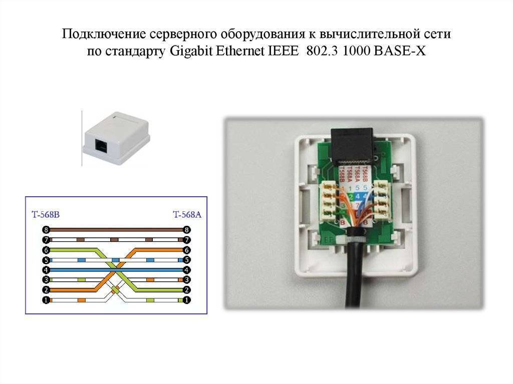 Как подключить розетку с заземлением: монтаж, подключение + проверка