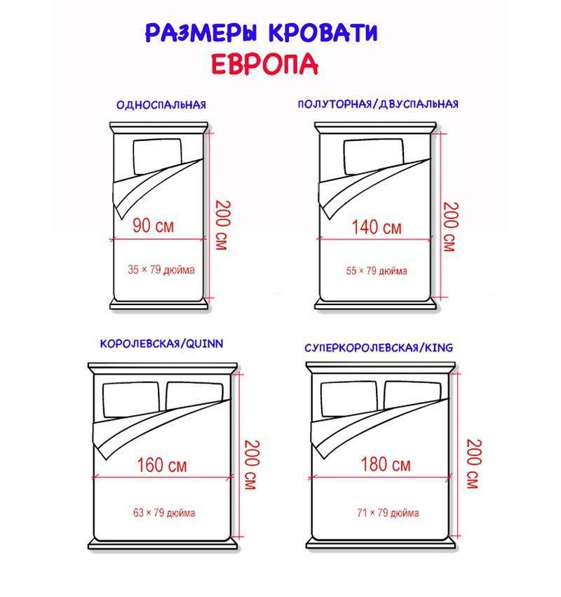 Какие размеры бывают у кровати «полуторки»?