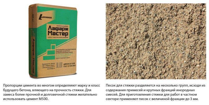 Цементно-песчаная стяжка????: виды, пошаговая инструкция по заливке