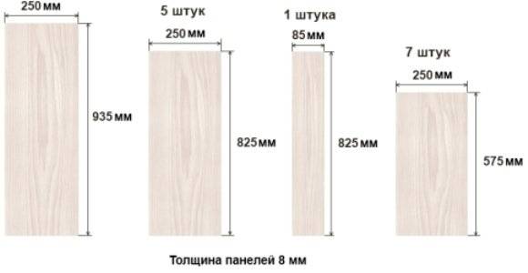 Размеры панелей пвх: какие бывают длина, ширина и толщина пластиковых стеновых панелей, стандарт размеров для стен