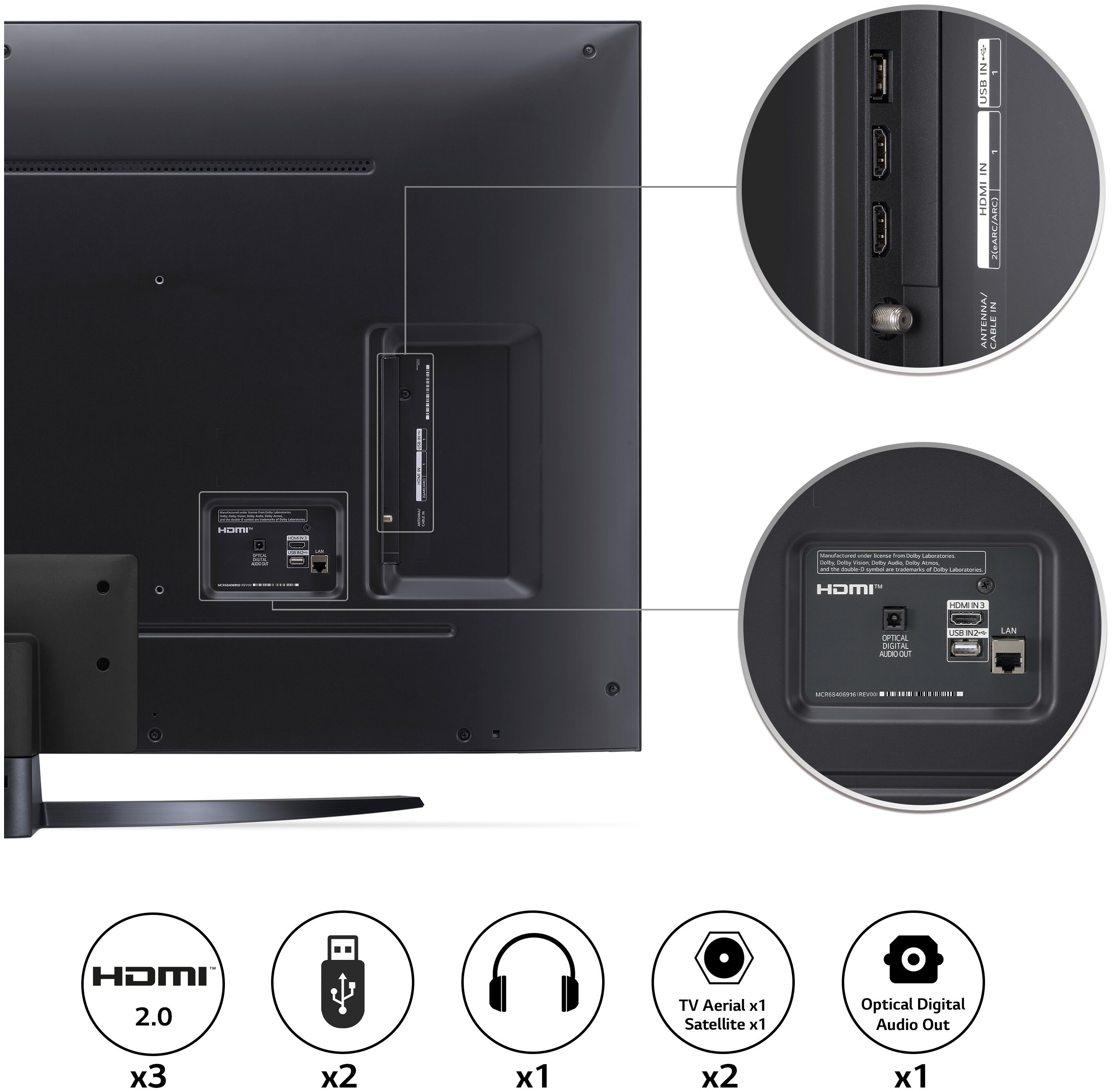 Что такое функция smart tv телевизоре